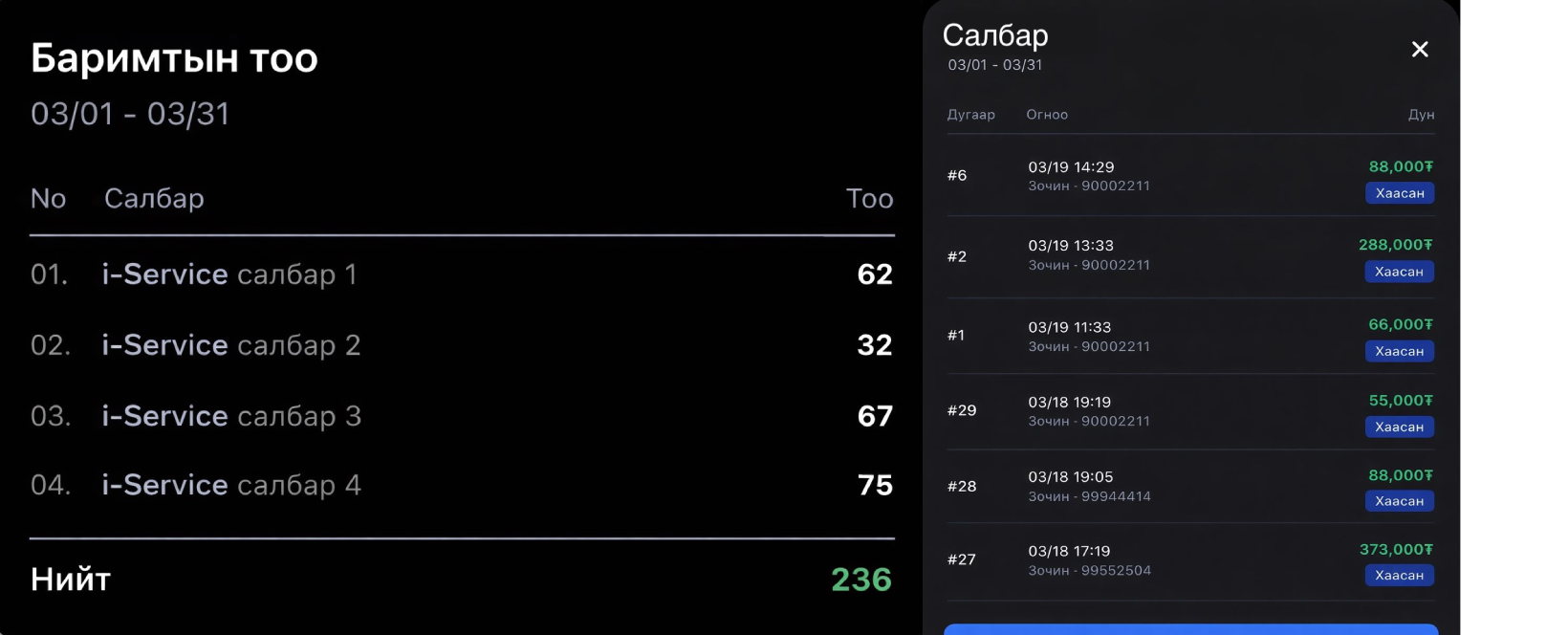 Баримтны тоо