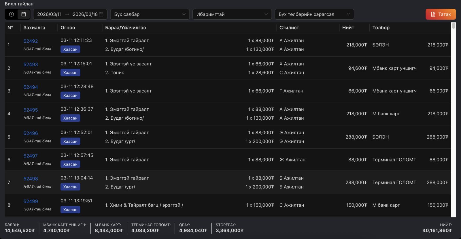 ИБаримтын тайлан