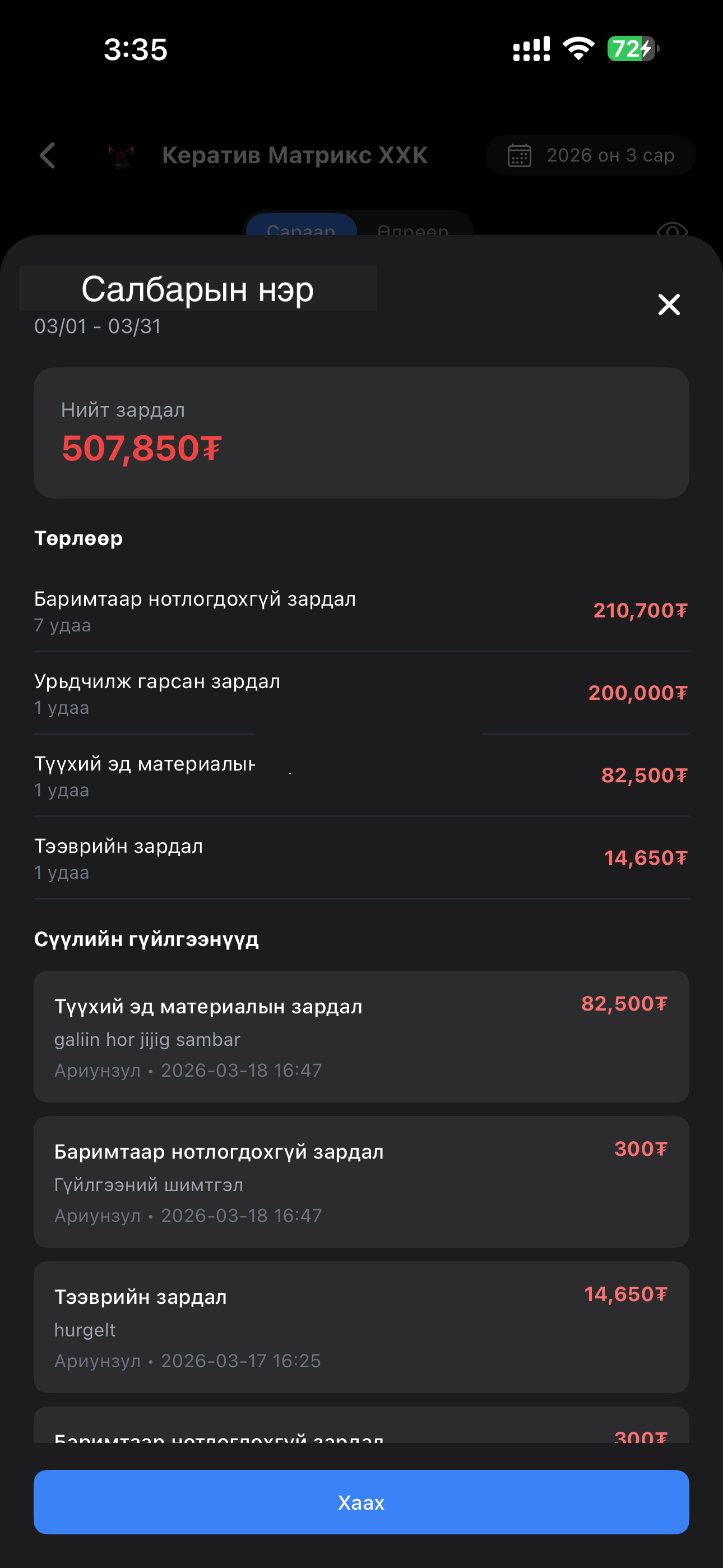 Зардалын удирдлага